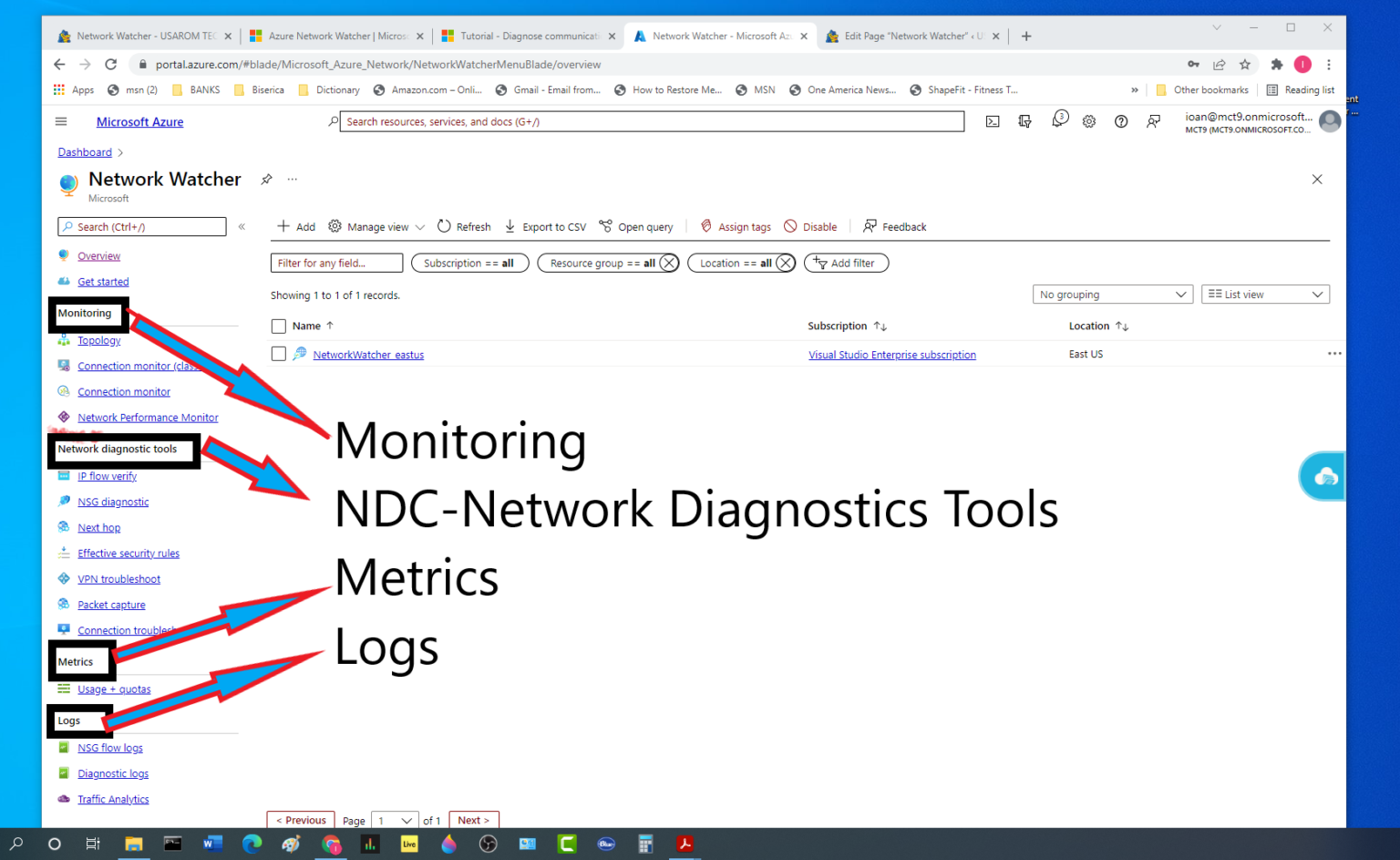 Network Watcher - USAROM TECHNOLOGY